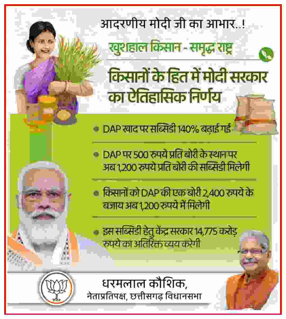 केन्द्र सरकार ने किसानों के हित में लिया ऐतिहासिक फैसला : कौशिक