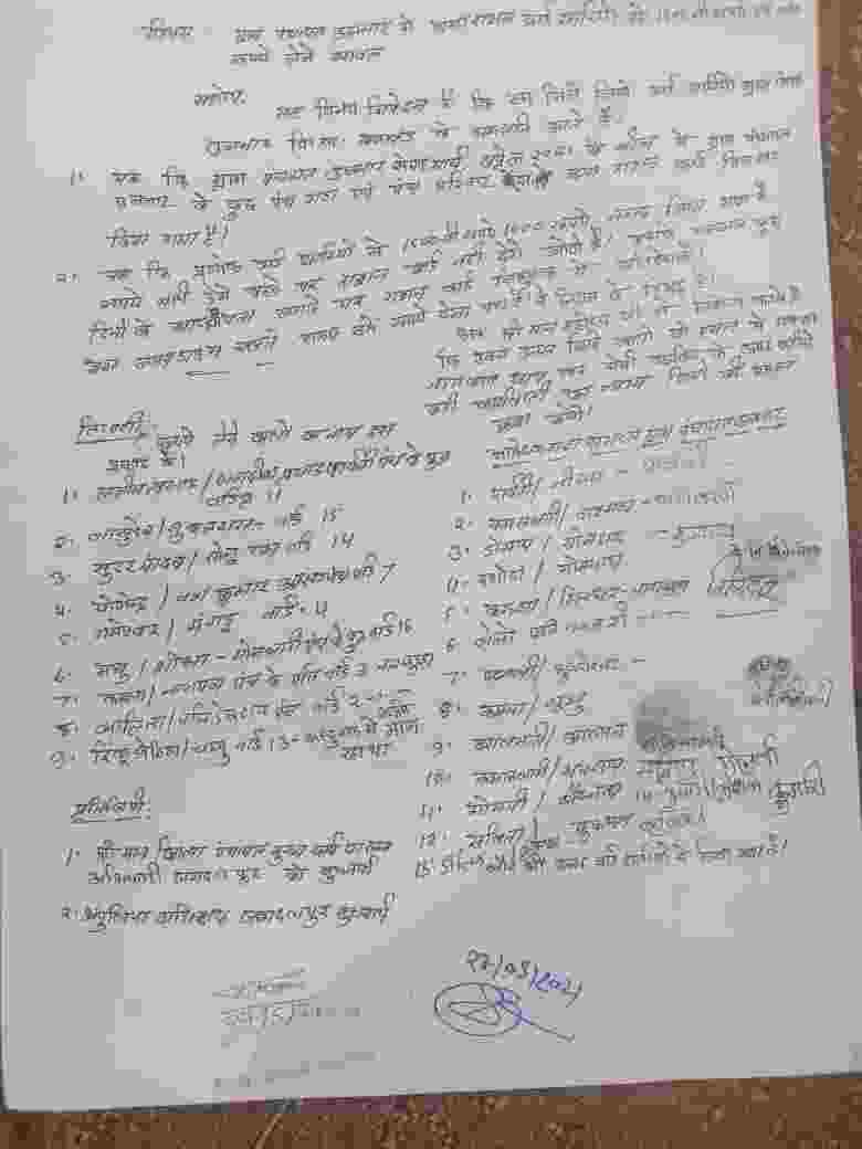 बकावंड विकासखंड अंतर्गत ग्राम उलनार में 9 पंचों के द्वारा ग्रामीणों से नए राशन कार्ड के नाम पर अवैध वसूलीराशन कार्ड धारियों से 1000 से 1500 रुपए की अवैध वसूली