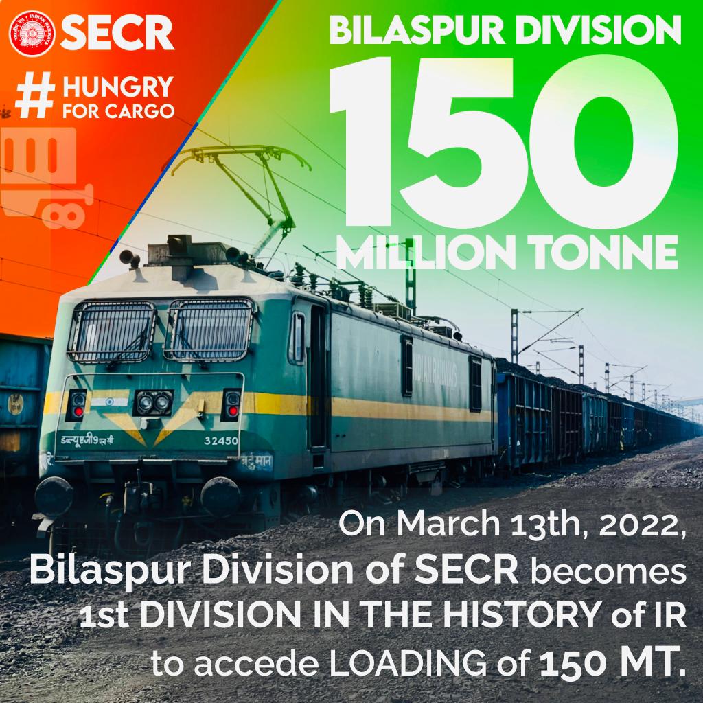 ब्रेकिंग न्यूज़:- बिलासपुर भारतीय रेलवे के इतिहास में 150 मिलियन टन लोडिंग करने वाला पहला मंडल बना