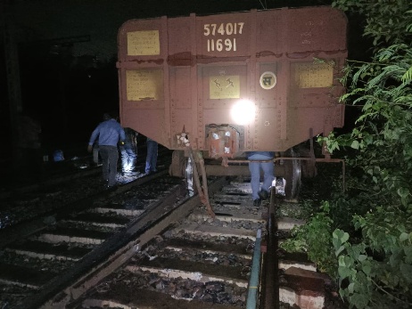 वायरलेस न्यूज ब्रेकिंगब्रजराजनगार स्टेशन में मालगाड़ी की दो बोगी पटरी से नीचे उतरी , मेल और समरसता एक्सप्रेस रायगढ़ में खड़ी रही अभी रवाना की गई, रास्ता साफ करने युद्ध स्तर पर काम में लगे