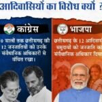 *दशकों से जनजातियों को उनके अधिकार से वंचित रखने के लिए ओपी ने कांग्रेस से मांगा जवाब*