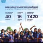 एनटीपीसी ने 10,000 बालिकाओं के उत्थान के लिए बालिका सशक्तिकरण मिशन का नया संस्करण लॉन्च किया