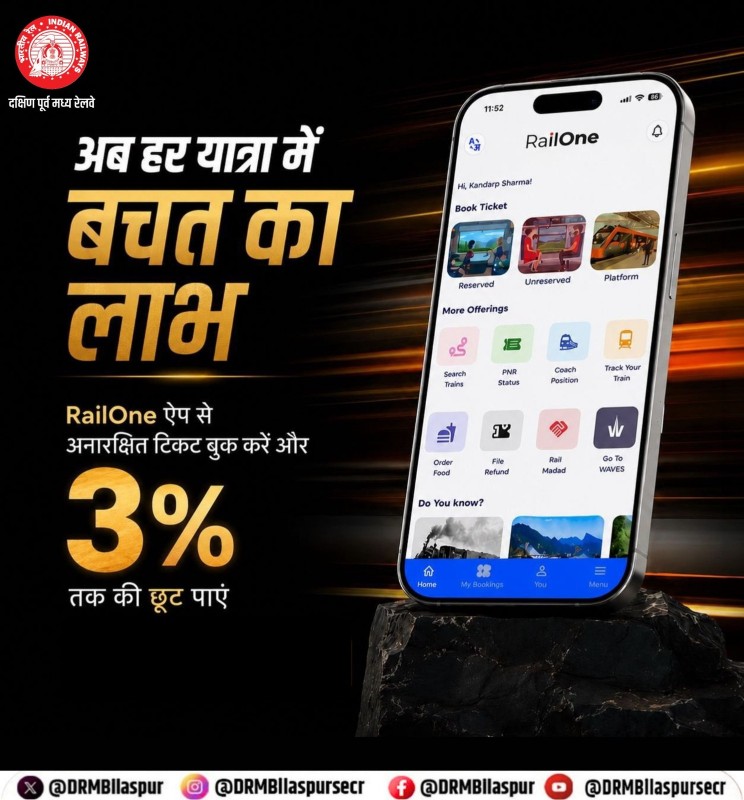 रेलवन ऐप (RailOne App) 4.55 करोड़ डाउनलोड और प्रतिदिन औसतन 9.65 लाख टिकट बुकिंग के साथ यात्रियों के बीच काफी लोकप्रिय हुआ*